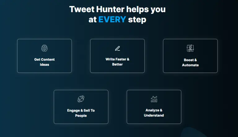 Tweet Hunter X AI platform for audience growth